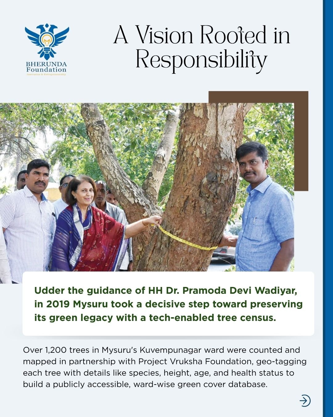 Mysuru tree census in progress